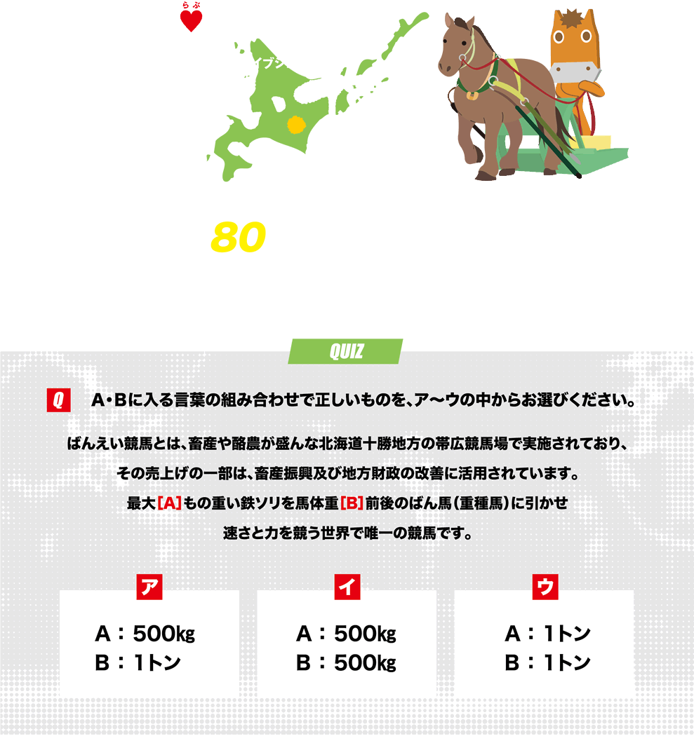 ばんえい十勝キャンペーンクイズ