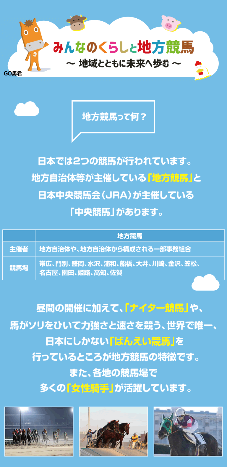 みんなのくらしと地方競馬