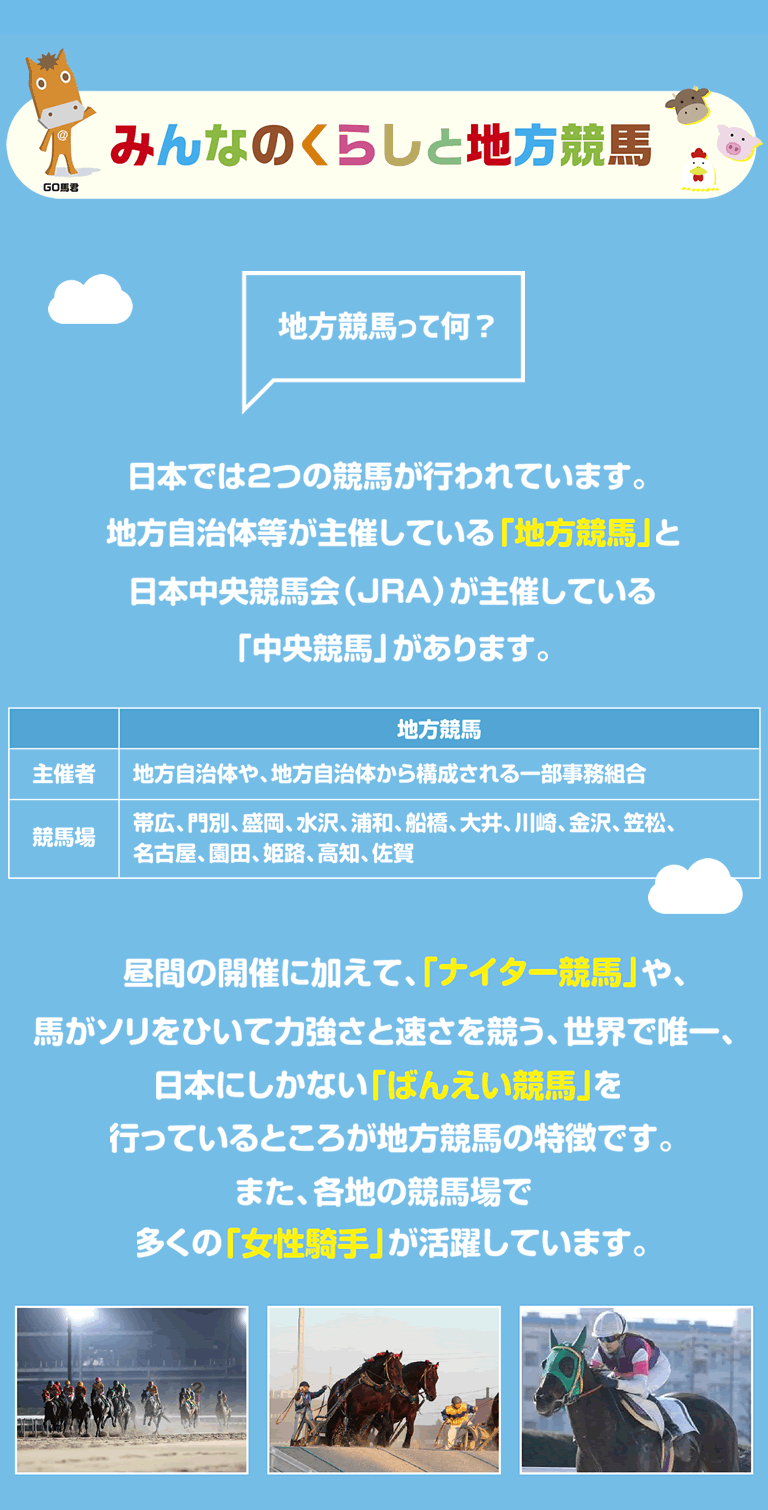 みんなのくらしと地方競馬