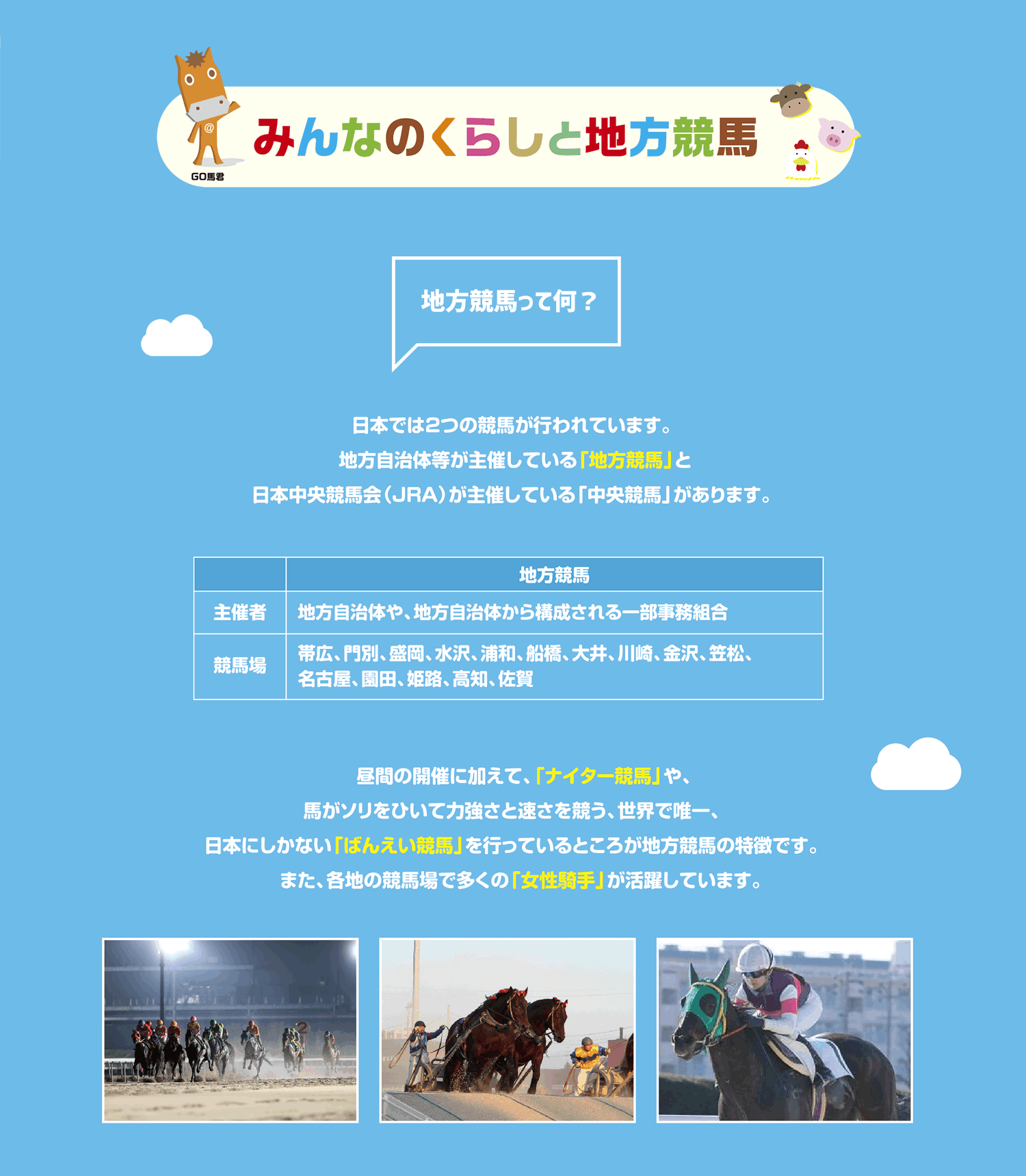 みんなのくらしと地方競馬