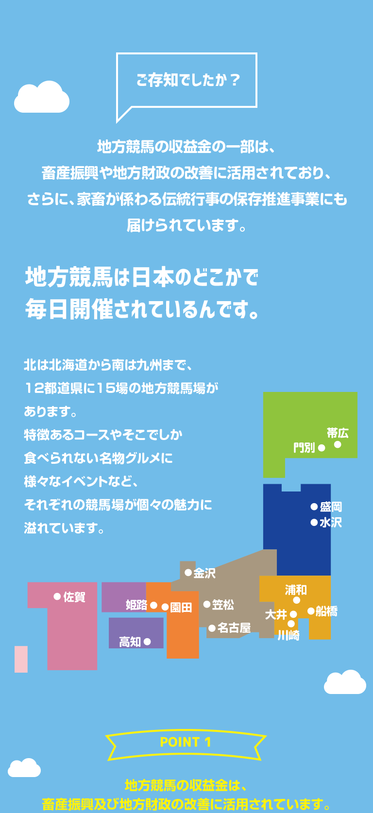 ご存知でしたか