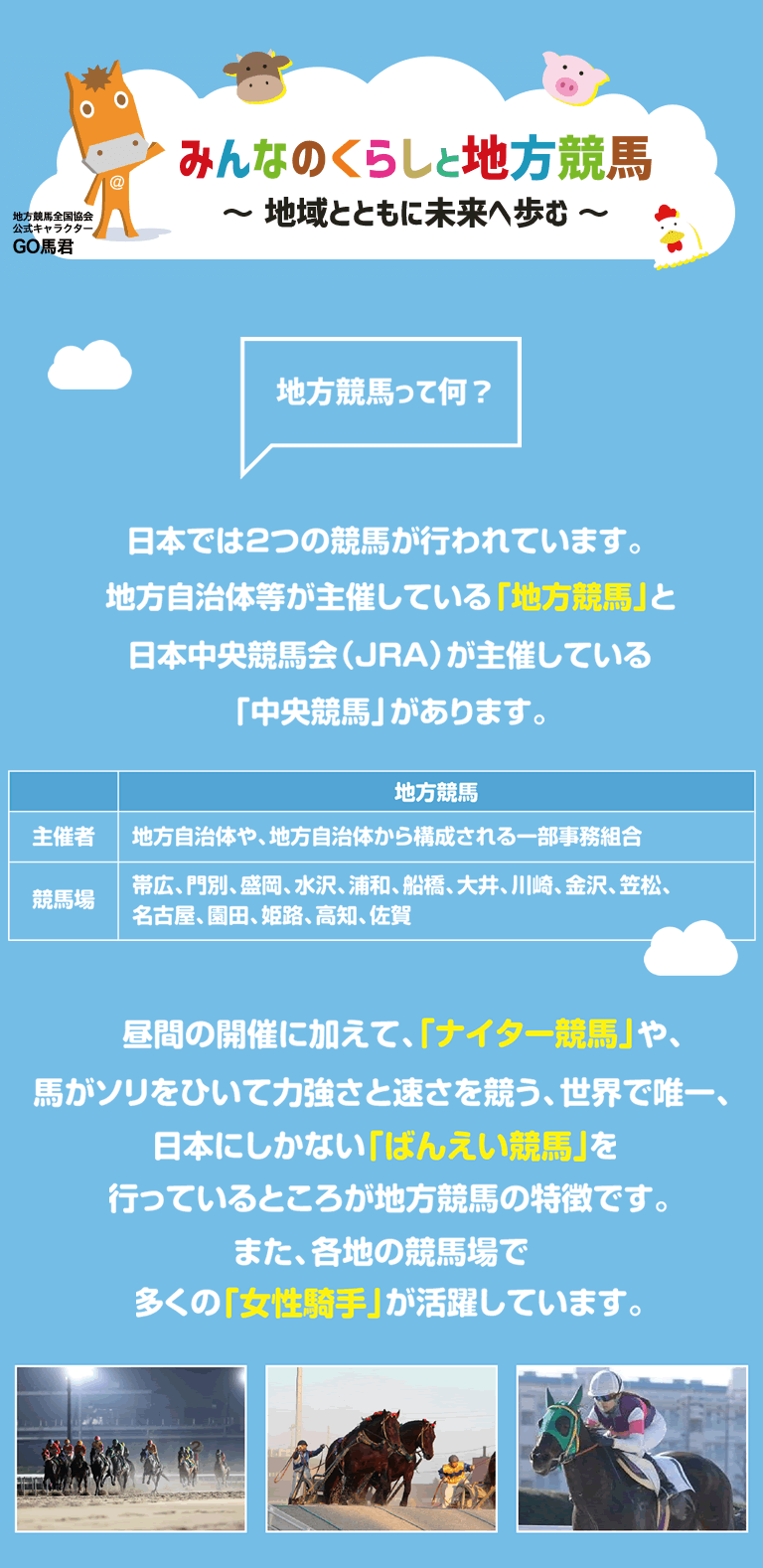 みんなのくらしと地方競馬