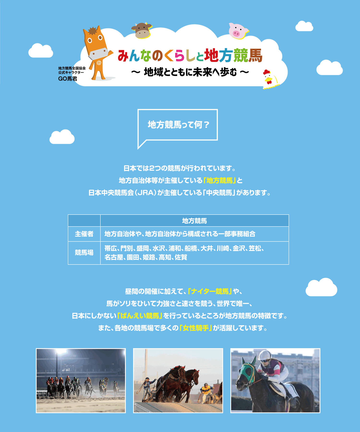 みんなのくらしと地方競馬