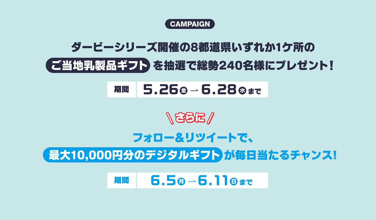 ダービーシリーズ開催の8道府県いずれか1ケ所の「ご当地乳製品ギフト」を抽選で総勢240名様にプレゼント！さらにフォーロー＆リツイートで、「最大10,000円分のデジタルギフト」が毎日当たるチャンス！