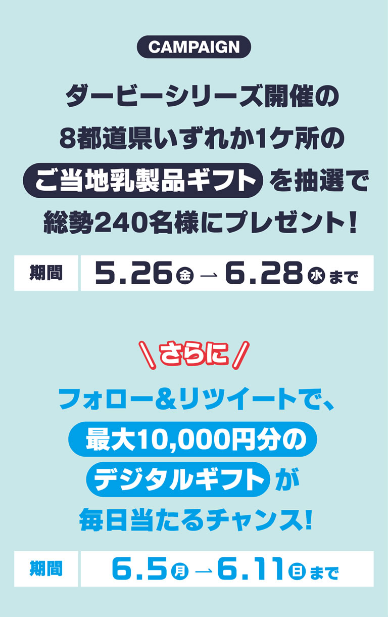 ダービーシリーズ開催の8道府県いずれか1ケ所の「ご当地乳製品ギフト」を抽選で総勢240名様にプレゼント！さらにフォーロー＆リツイートで、「最大10,000円分のデジタルギフト」が毎日当たるチャンス！