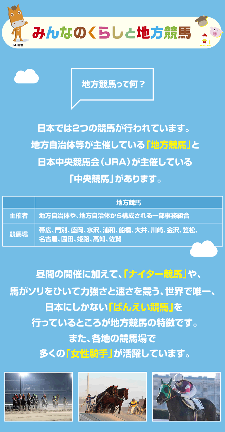 みんなのくらしと地方競馬