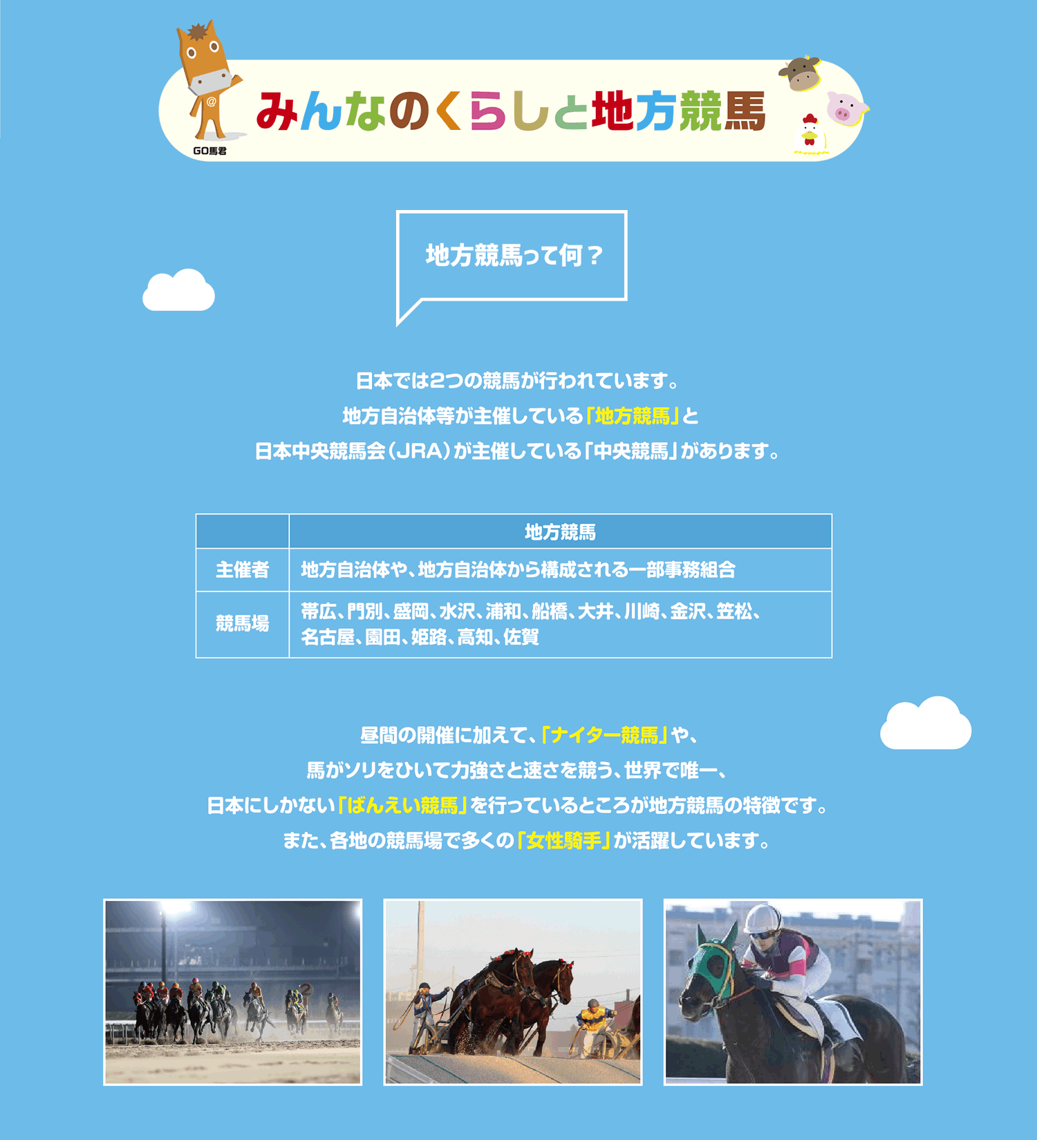 みんなのくらしと地方競馬