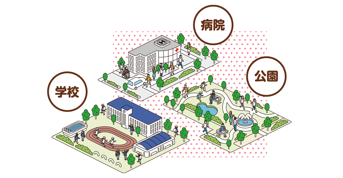 地方競馬の支援施設 病院・学校・公園