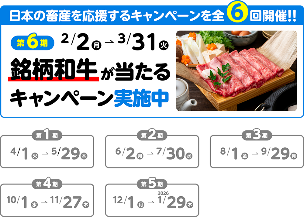 日本の畜産を応援するキャンペーン 全6回開催