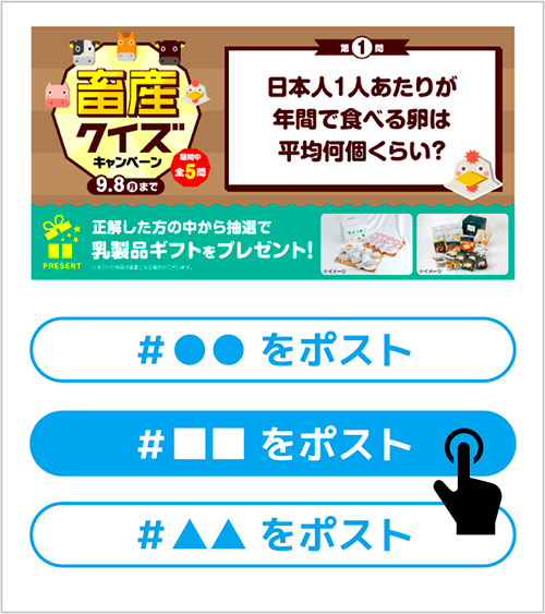 クイズ出題イメージ