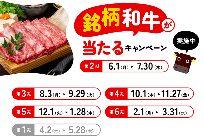 日本の畜産を応援するキャンペーン 全6回開催