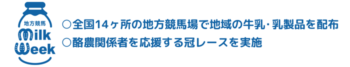 地方競馬ミルクウィーク