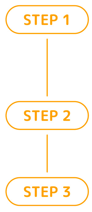 STEP
