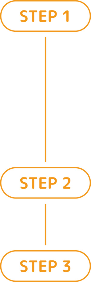 STEP