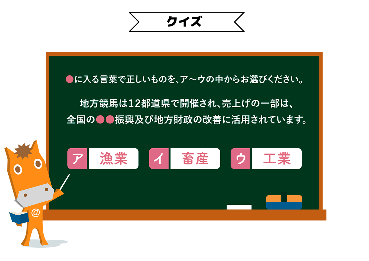 地方競馬ミルクウィークプレゼントキャンペーンクイズ