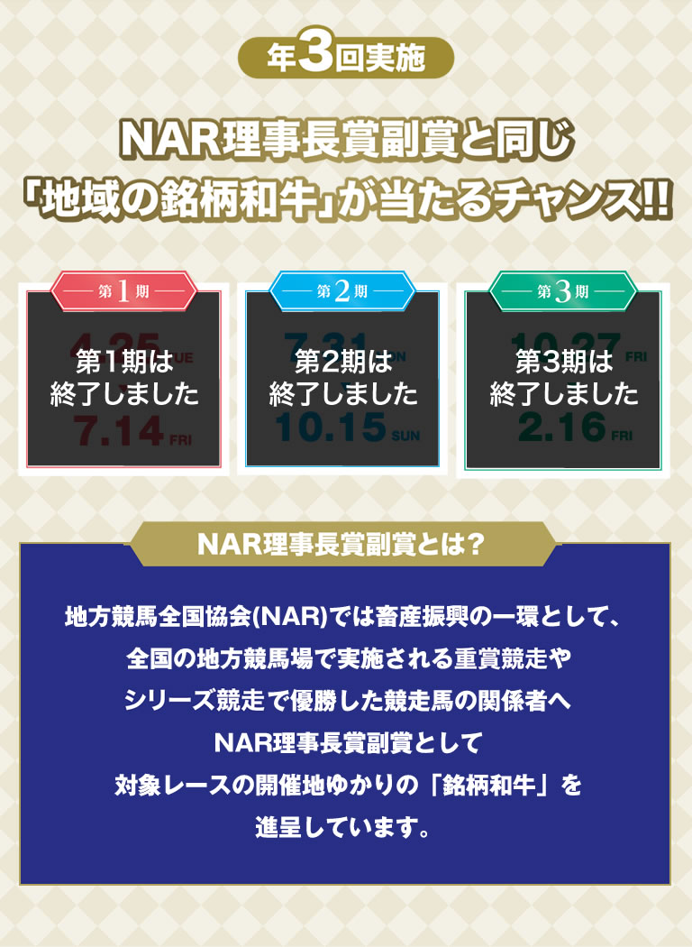 NAR理事長賞副賞と同じ「地域の銘柄和牛」が当たるチャンス！！