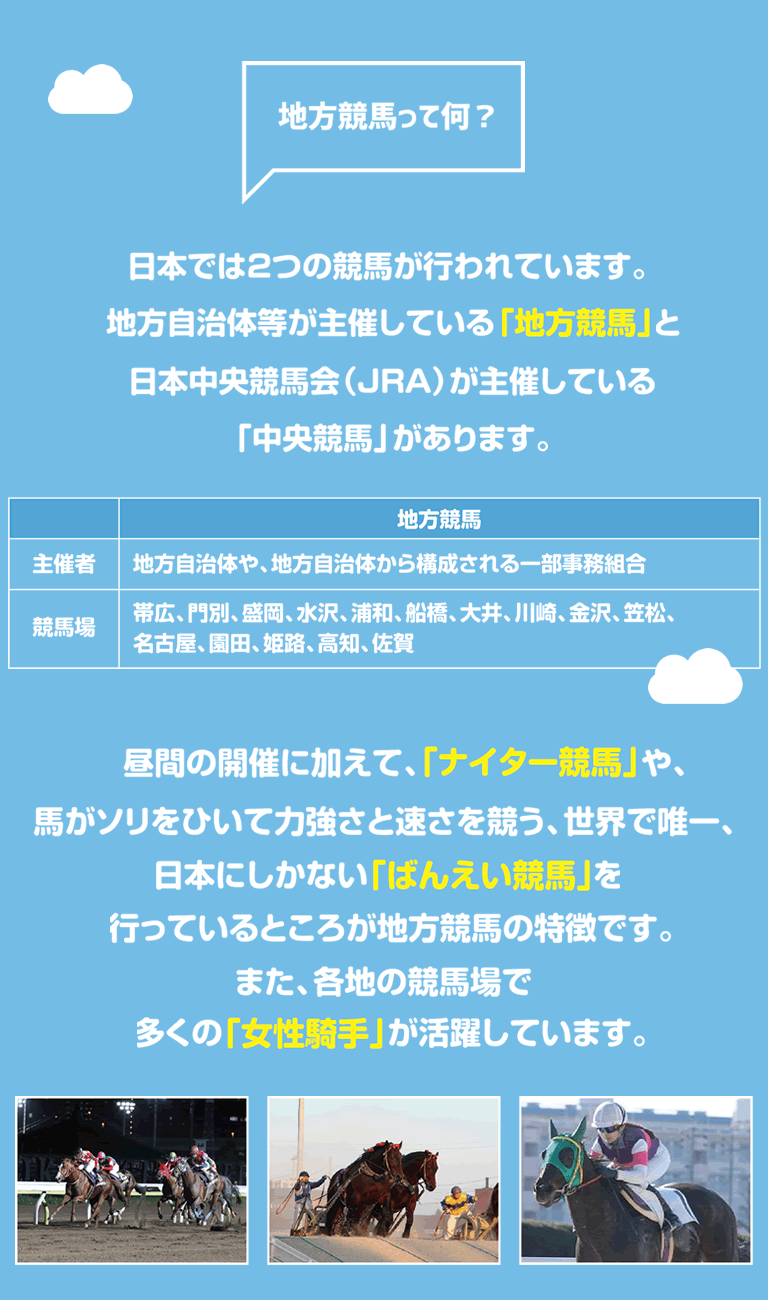 地方競馬って何？