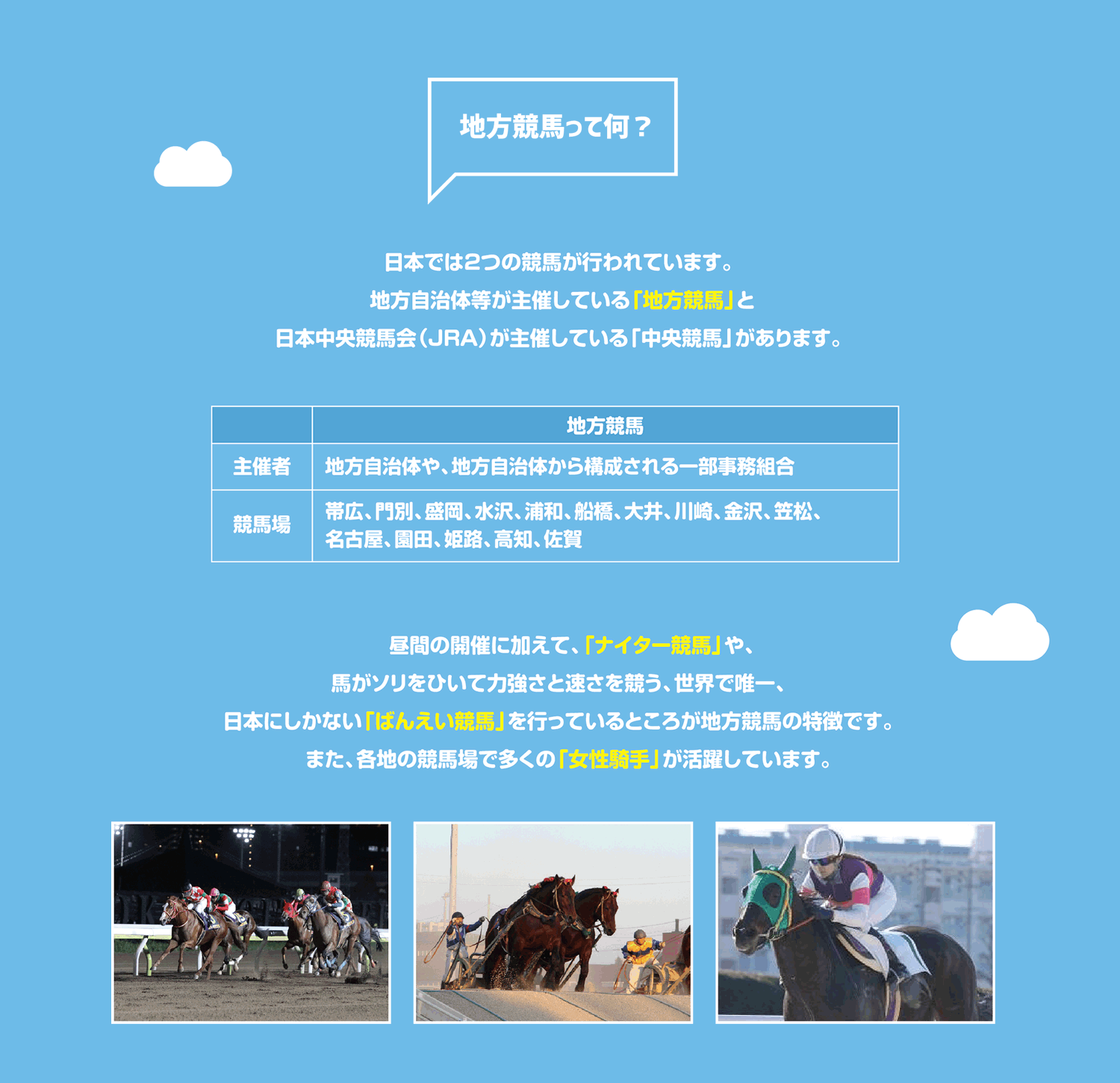 地方競馬って何？