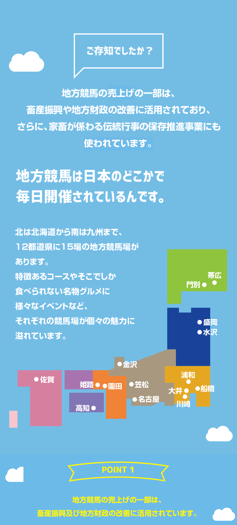 ご存知でしたか